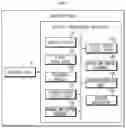 Fig. 02 - Battery management apparatus
