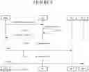 Fig. 06 - Method and devices for optimizing backup power control using machine learning