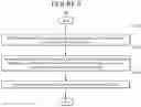 Fig. 09 - Method and devices for optimizing backup power control using machine learning