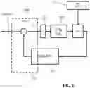 Fig. 07 - Wireless power transfer