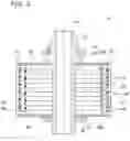 Fig. 03 - Method of manufacturing rotor