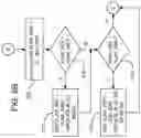 Fig. 08 - Adaptive Power Control for Two-Stage AC/DC or DC/DC Isolated Power Converters