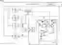 Fig. 01 - Adjustment of multi-phase clock system