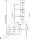 Fig. 04 - Adjustment of multi-phase clock system
