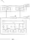 Fig. 03 - OUT OF ORDER HYBRID AUTOMATIC REPEAT REQUEST (HARQ) TRANSMISSION IN PRESENCE OF DEFERRED SEMI-PERSISTENTLY SCHEDULED (SPS) PHYSICAL UPLINK CONTROL CHANNEL (PUCCH) HARQ