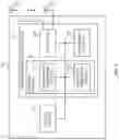 Fig. 10 - Terminal and radio communication method