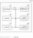Fig. 11 - Terminal and radio communication method
