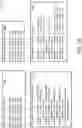 Fig. 06 - Adaptive security for smart contracts using high granularity metrics