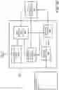 Fig. 07 - Adaptive security for smart contracts using high granularity metrics