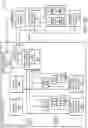 Fig. 08 - Adaptive security for smart contracts using high granularity metrics