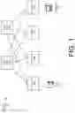 Fig. 02 - Efficient multi-path routing flow provisioning telemetry in protocol independent multicast