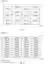 Fig. 07 - CONFIGURATION OF RANDOM ACCESS PREAMBLE