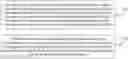 Fig. 01 - Flexible ethernet group management method, device, and computer-readable storage medium