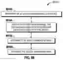 Fig. 71 - Systems and methods for provisioning embedded internet of things universal IDS (IoT UIDs) in brownfield devices
