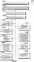 Fig. 72 - Systems and methods for provisioning embedded internet of things universal IDS (IoT UIDs) in brownfield devices