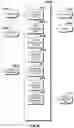 Fig. 76 - Systems and methods for provisioning embedded internet of things universal IDS (IoT UIDs) in brownfield devices