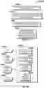 Fig. 83 - Systems and methods for provisioning embedded internet of things universal IDS (IoT UIDs) in brownfield devices