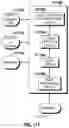 Fig. 85 - Systems and methods for provisioning embedded internet of things universal IDS (IoT UIDs) in brownfield devices