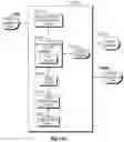 Fig. 89 - Systems and methods for provisioning embedded internet of things universal IDS (IoT UIDs) in brownfield devices