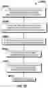 Fig. 97 - Systems and methods for provisioning embedded internet of things universal IDS (IoT UIDs) in brownfield devices