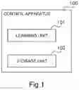 Fig. 02 - CONTROL APPARATUS, METHOD, AND SYSTEM