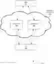 Fig. 01 - METHOD AND SYSTEM OF A CLOUD-BASED MULTIPATH ROUTING PROTOCOL