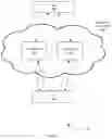 Fig. 02 - METHOD AND SYSTEM OF A CLOUD-BASED MULTIPATH ROUTING PROTOCOL