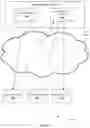Fig. 05 - METHOD AND SYSTEM OF A CLOUD-BASED MULTIPATH ROUTING PROTOCOL