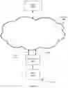 Fig. 06 - METHOD AND SYSTEM OF A CLOUD-BASED MULTIPATH ROUTING PROTOCOL