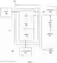 Fig. 10 - METHOD AND SYSTEM OF A CLOUD-BASED MULTIPATH ROUTING PROTOCOL
