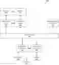 Fig. 01 - Intercommunication system