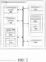 Fig. 03 - Intercommunication system
