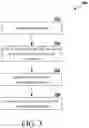 Fig. 04 - Intercommunication system