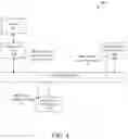 Fig. 05 - Intercommunication system