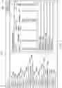 Fig. 10 - Computing networks and systems for submitting data