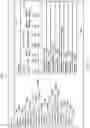 Fig. 15 - Computing networks and systems for submitting data