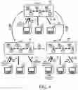 Fig. 05 - Methods, devices and systems for a distributed coordination engine-based exchange that implements a blockchain distributed ledger