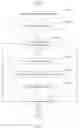 Fig. 05 - Mechanism for webpage composition