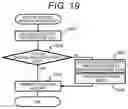 Fig. 13 - Information processing system and application services distribution method in information processing system