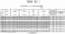 Fig. 18 - Information processing system and application services distribution method in information processing system