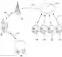 Fig. 01 - Interactive networked apparatus