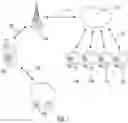 Fig. 02 - Interactive networked apparatus