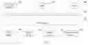 Fig. 08 - Method and apparatus for controlling video frame image in live classroom