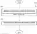 Fig. 01 - On neural network-based filtering for imaging/video coding