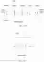 Fig. 12 - On neural network-based filtering for imaging/video coding