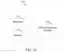 Fig. 16 - On neural network-based filtering for imaging/video coding