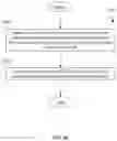 Fig. 20 - On neural network-based filtering for imaging/video coding