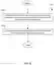 Fig. 22 - On neural network-based filtering for imaging/video coding