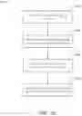 Fig. 06 - Optimization of content representation in a user interface
