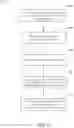 Fig. 07 - Optimization of content representation in a user interface